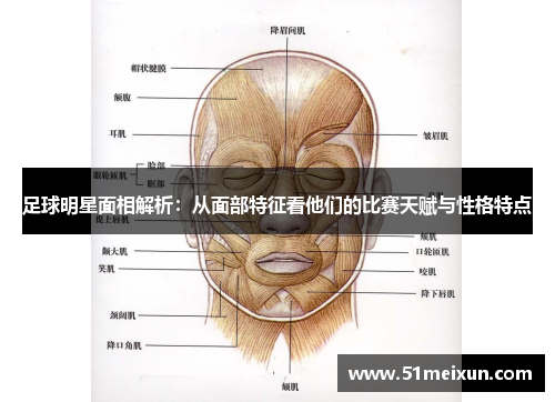 足球明星面相解析：从面部特征看他们的比赛天赋与性格特点