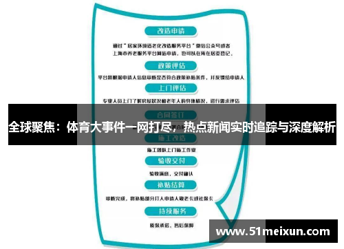 全球聚焦：体育大事件一网打尽，热点新闻实时追踪与深度解析